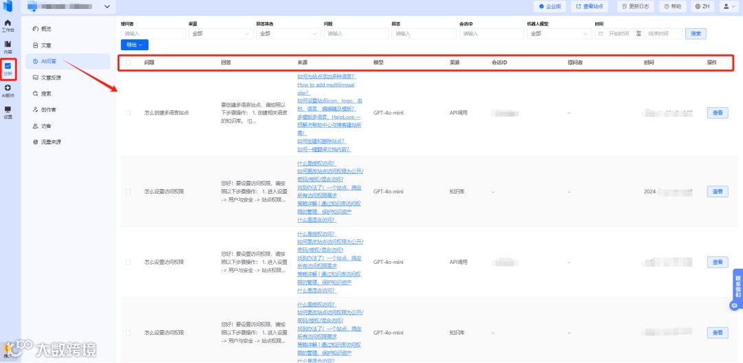 助力高科技行业高效管理知识：将隐性知识转化为显性知识