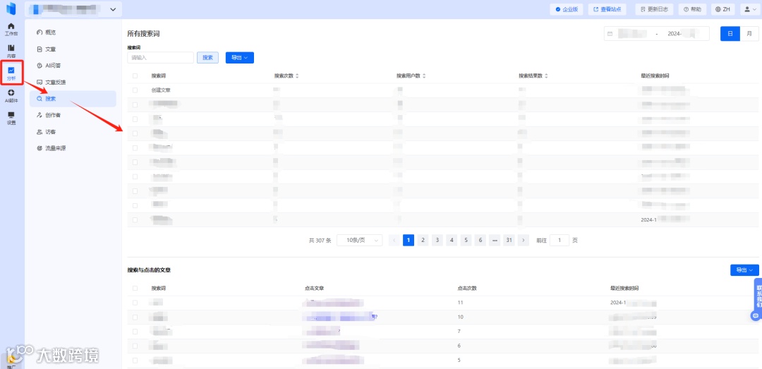助力高科技行业高效管理知识：将隐性知识转化为显性知识