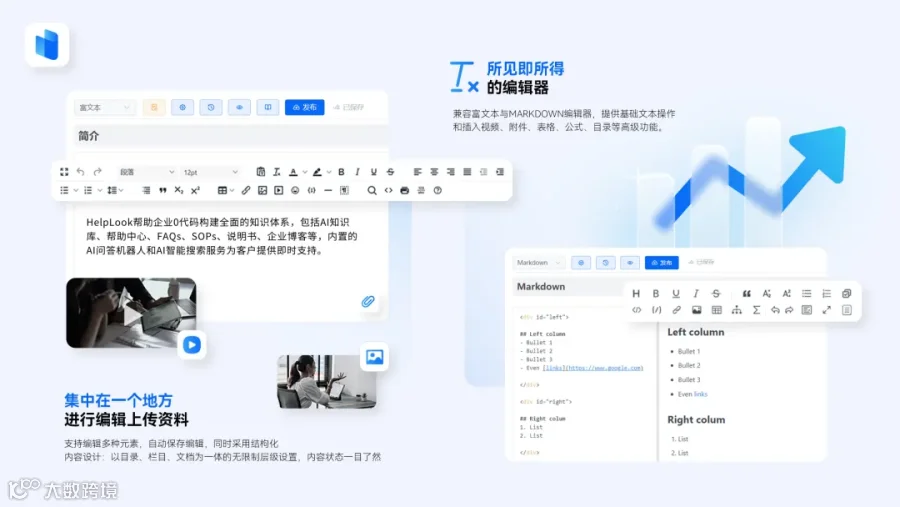 联盟 | 前嗅大数据 X HelpLook 携手,打造智能数据驱动的知识管理新篇章