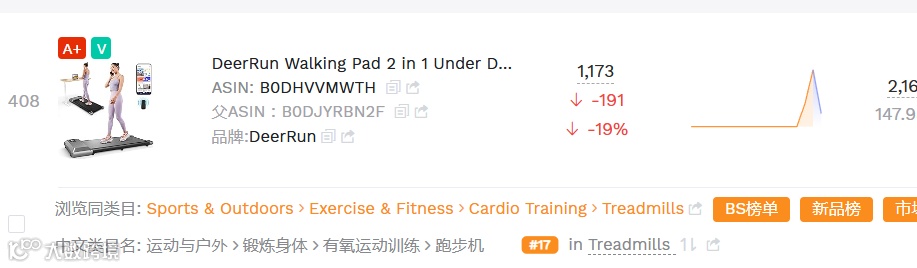 如何快速找到玩黑科技的自发货链接