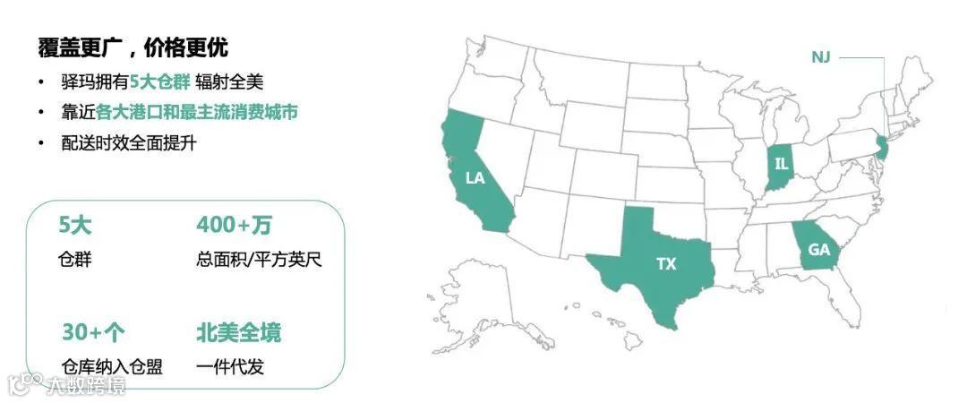 品类观察 | E-bike已风靡多年,美国市场仍蓄势待发、增长可观 !