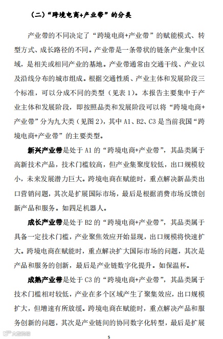 详解“跨境电商+产业带”的3种类型,内附案例!