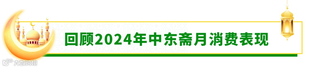 黑五还在奋战，斋月备战就要来了......