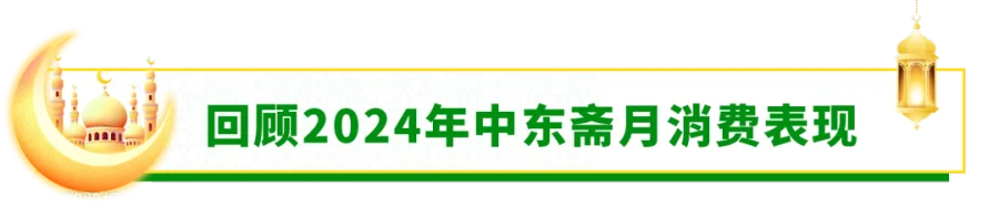 黑五还在奋战,斋月备战就要来了......