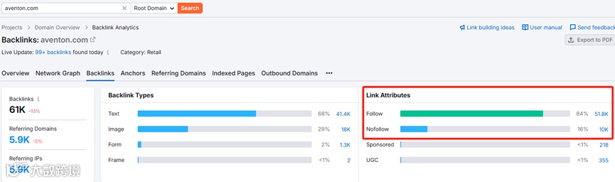 Nofollow,绝对没有你想的那么简单!