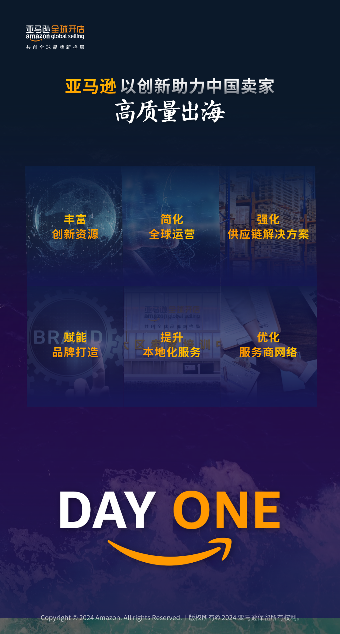 2024中国出口跨境电商白皮书