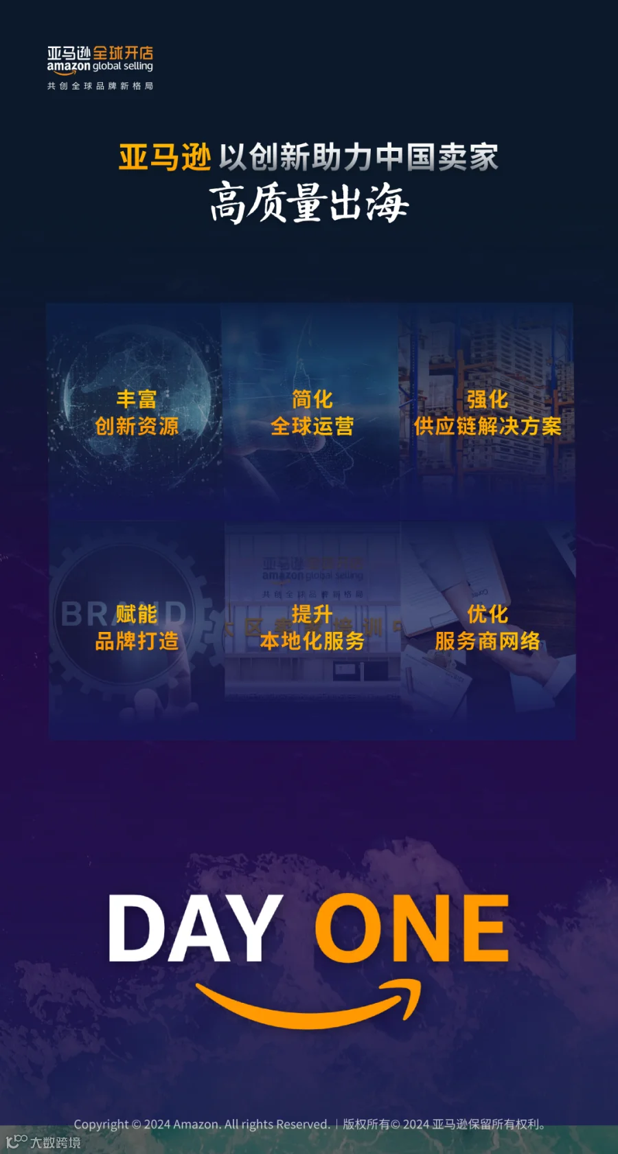 2024中国出口跨境电商白皮书