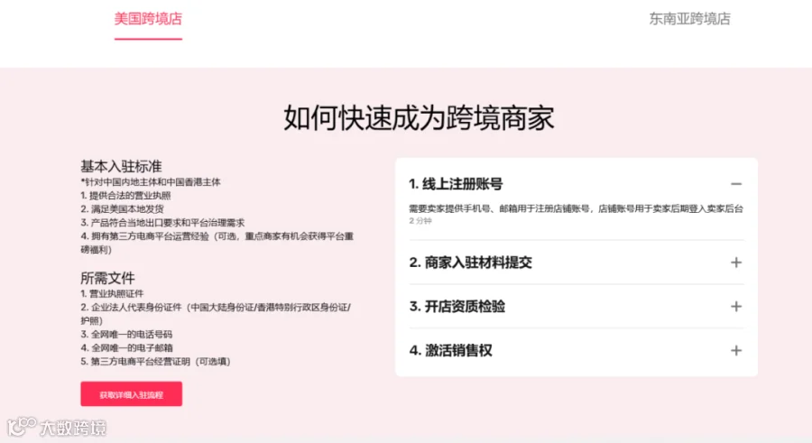 TikTok美区小店放宽入驻限制,年末“梭哈”开始了!
