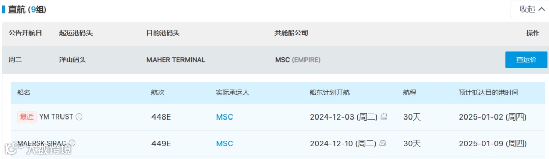 货代人的痛,谁懂?想干好货代,还得先学会这个!