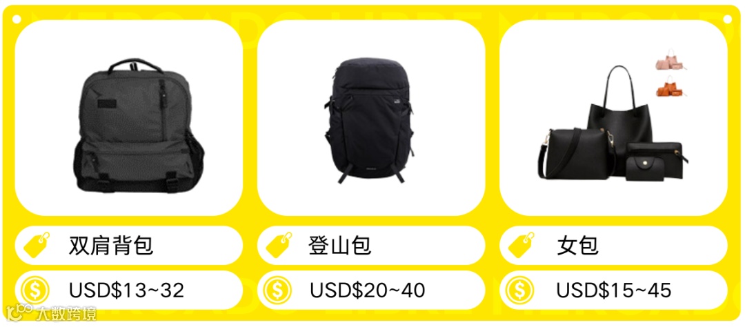 品类洞察 | 2024年拉美市场时尚流行趋势解读+热卖单品推荐