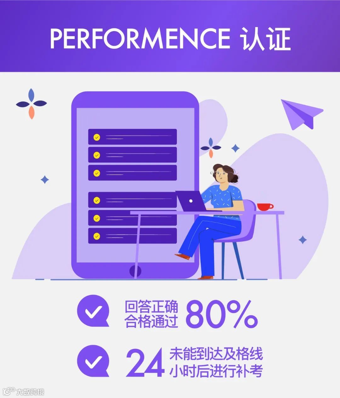 美客多广告学院:让你“懂”美客多广告