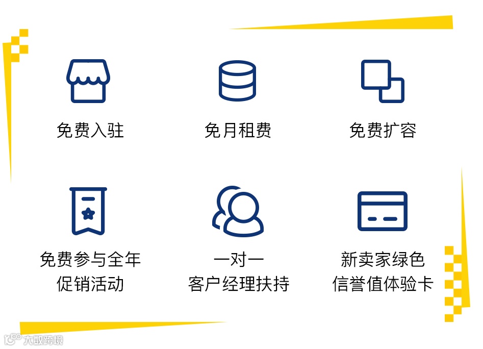 拉美风向标 | 电商增长率高达23%的墨西哥市场有多好赚！