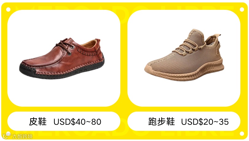 品类洞察 | 2024年拉美市场时尚流行趋势解读+热卖单品推荐