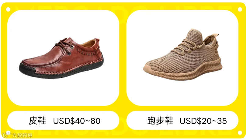 品类洞察 | 2024年拉美市场时尚流行趋势解读+热卖单品推荐
