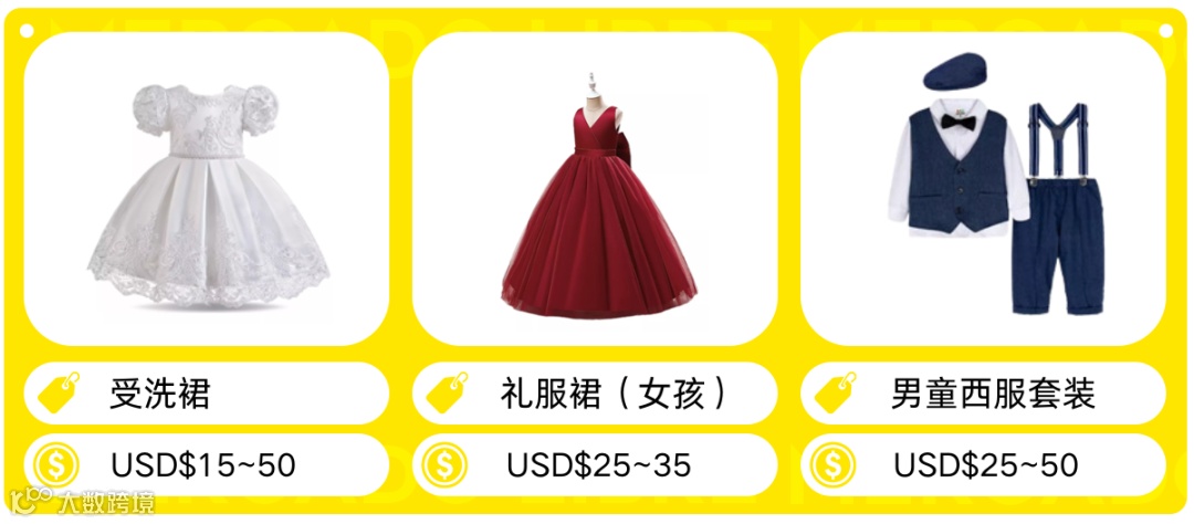 品类洞察 | 2024年拉美市场时尚流行趋势解读+热卖单品推荐