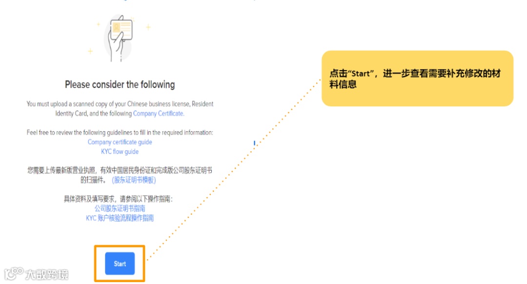 开店必备 | 卖家信息核验流程（KYC）步骤及所需材料揭秘！
