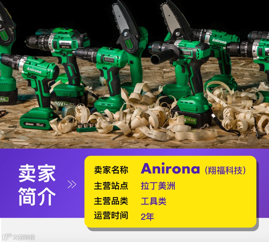 跨境出海卖家的秘诀:产品+营销助你赢战商海!