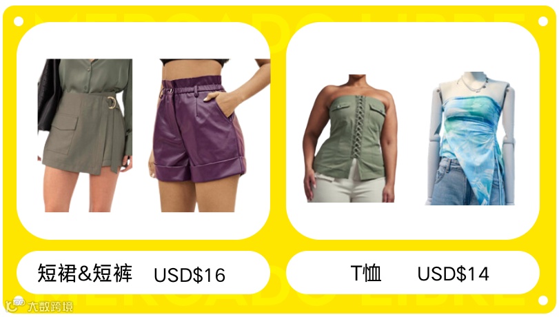 品类洞察 | 2024年拉美市场时尚流行趋势解读+热卖单品推荐