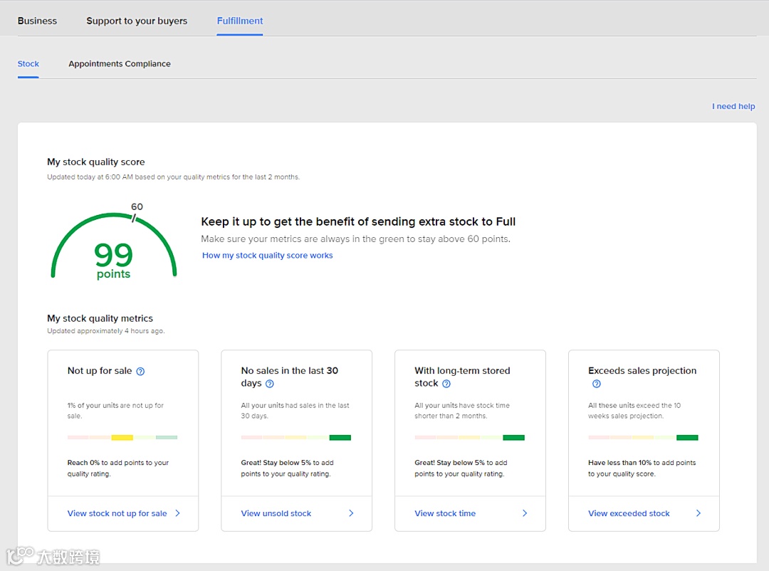 美客多海外仓扫盲贴!物流成本、打包指南、库存绩效指标全解读!