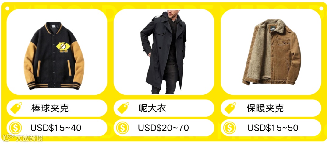 品类洞察 | 2024年拉美市场时尚流行趋势解读+热卖单品推荐