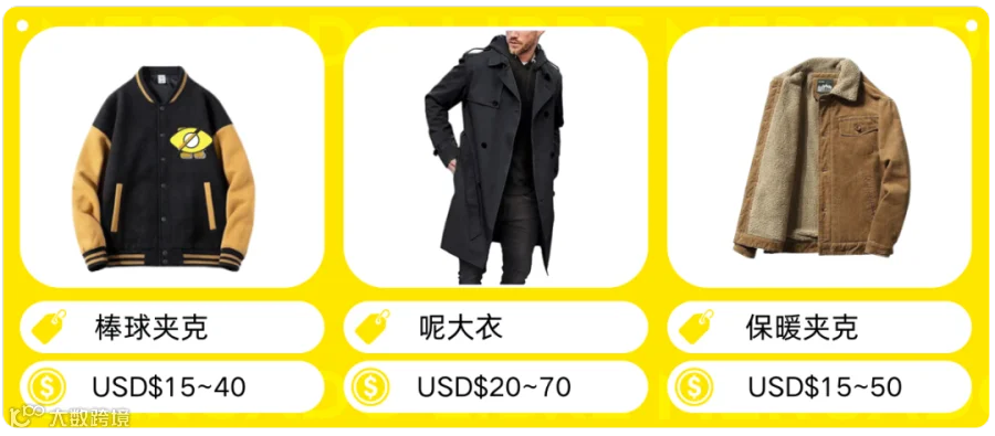 品类洞察 | 2024年拉美市场时尚流行趋势解读+热卖单品推荐