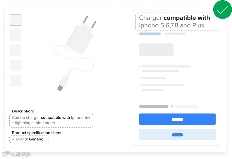 运营课堂 | Listing被下架怎么办?经理手把手教你诊断申诉!
