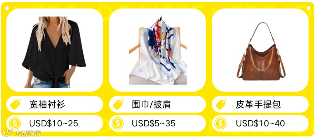 品类洞察 | 2024年拉美市场时尚流行趋势解读+热卖单品推荐