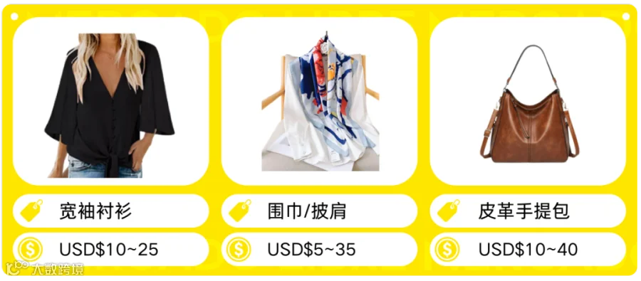 品类洞察 | 2024年拉美市场时尚流行趋势解读+热卖单品推荐