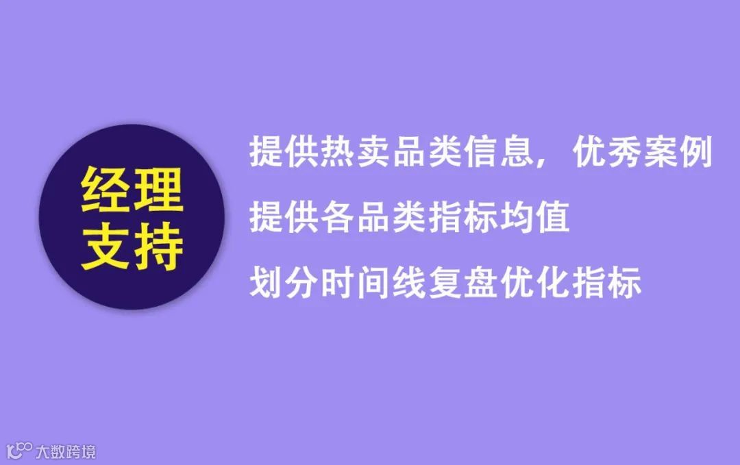 大促将至，头部卖家的他山之石，你馋了吗？
