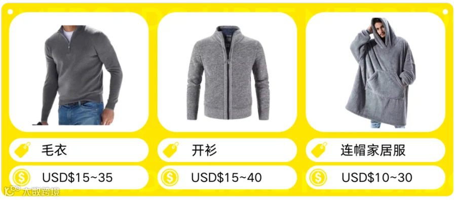 品类洞察 | 2024年拉美市场时尚流行趋势解读+热卖单品推荐