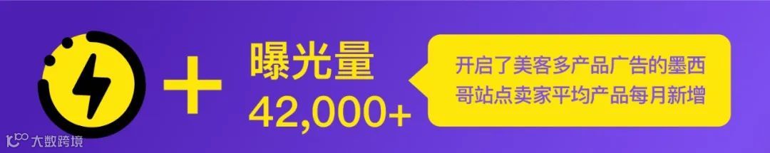 美客多广告学院:让你“懂”美客多广告