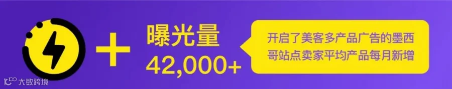 美客多广告学院:让你“懂”美客多广告