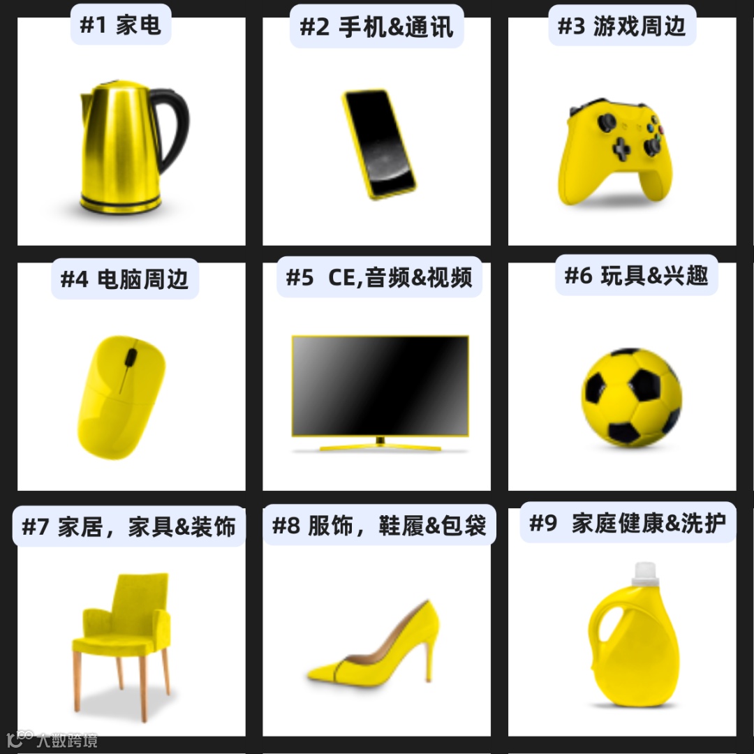 黑五大促什么好卖？看看消费者偏好和往年爆款就够了！