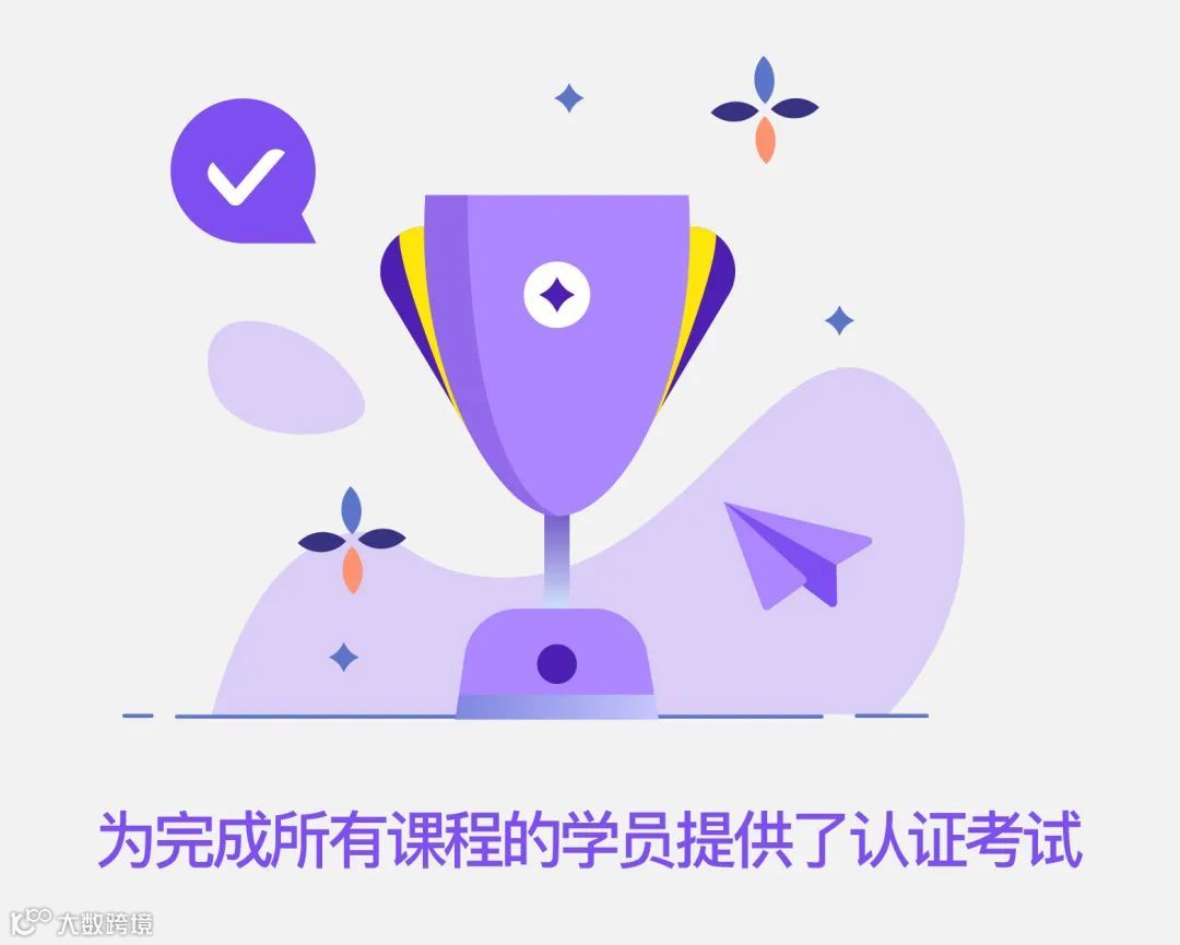 美客多广告学院:让你“懂”美客多广告