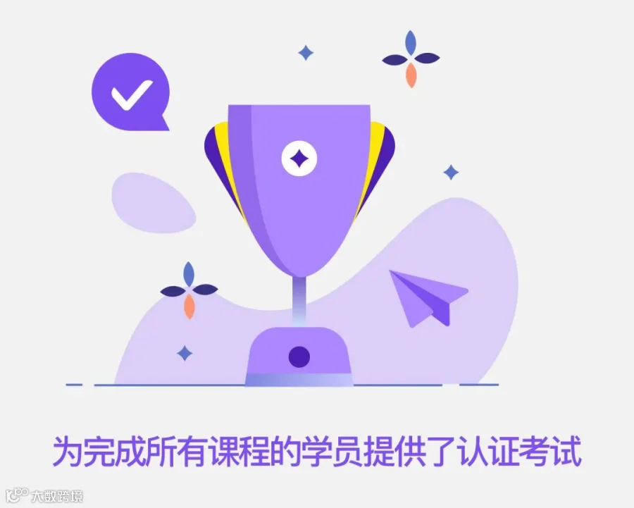 美客多广告学院:让你“懂”美客多广告