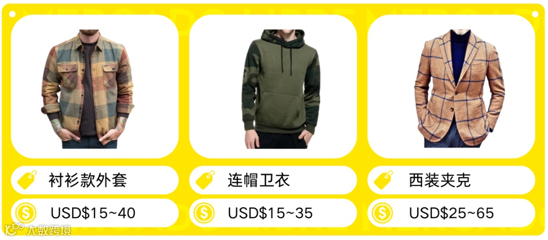 品类洞察 | 2024年拉美市场时尚流行趋势解读+热卖单品推荐