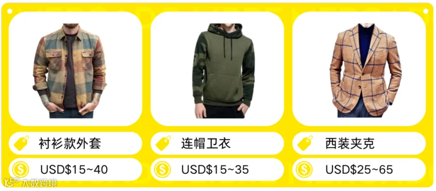 品类洞察 | 2024年拉美市场时尚流行趋势解读+热卖单品推荐