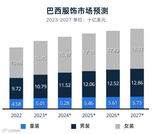 品类洞察 | 2024年拉美市场时尚流行趋势解读+热卖单品推荐