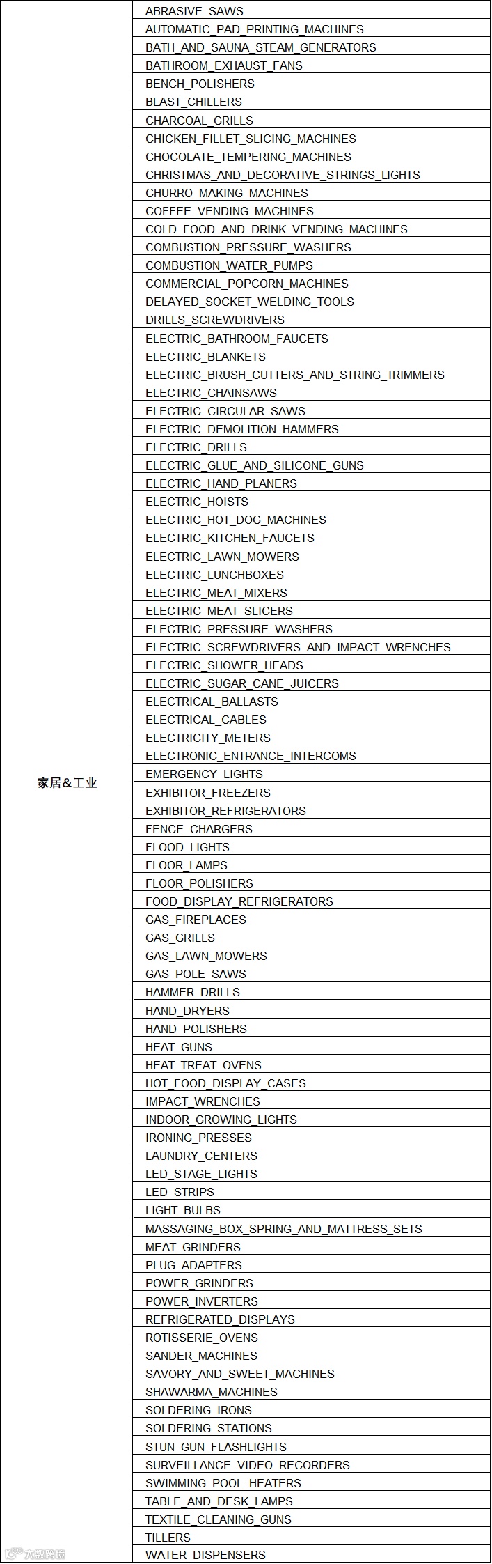 美客多海外仓扫盲贴!物流成本、打包指南、库存绩效指标全解读!