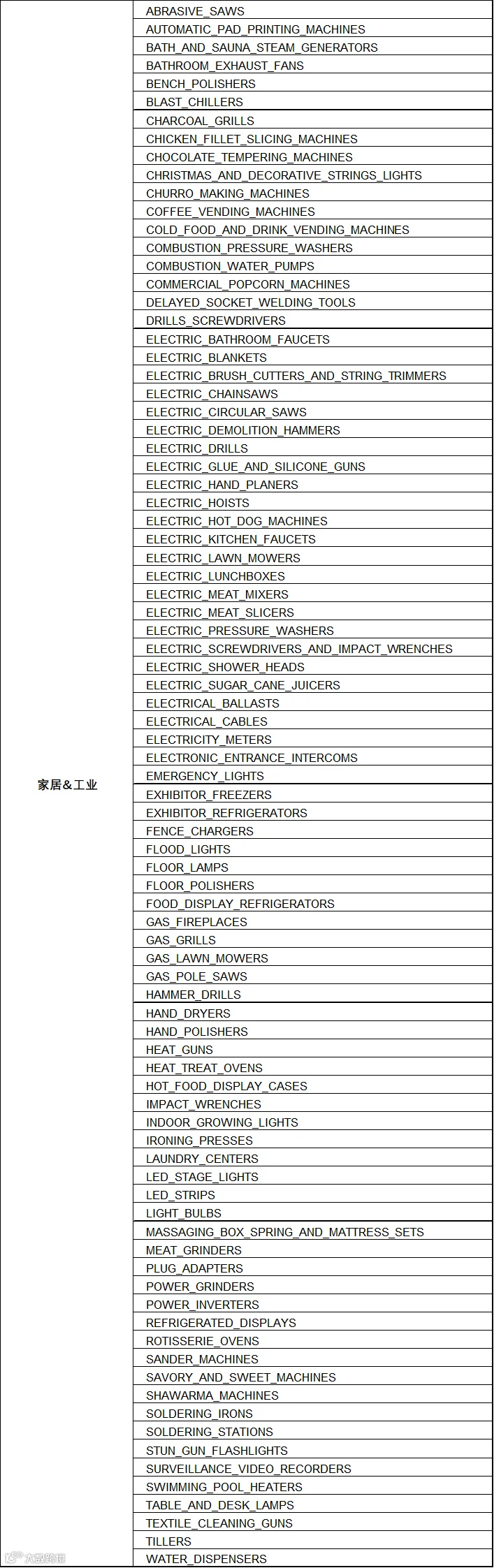 美客多海外仓扫盲贴!物流成本、打包指南、库存绩效指标全解读!