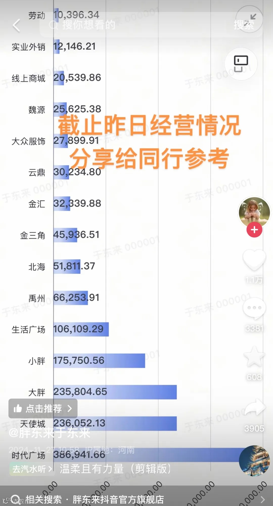 带货主播盯上胖东来