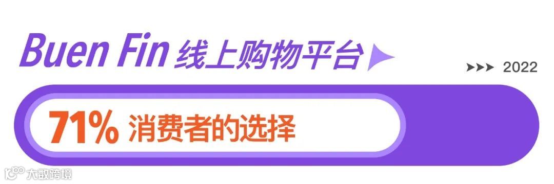 直播回顾 |金秋双节教您如何在大促期掌握平台流量红利
