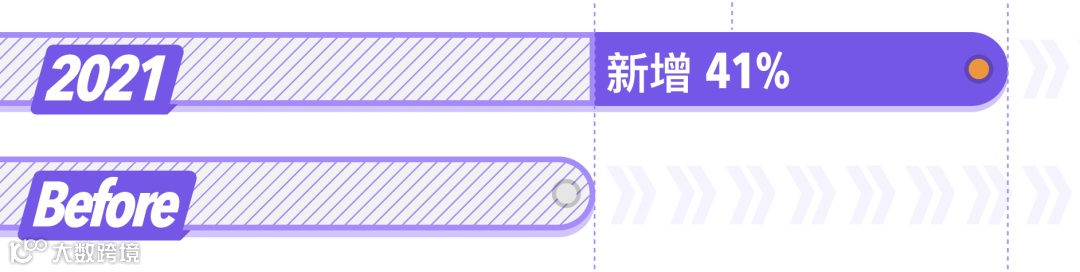 直播回顾 |金秋双节教您如何在大促期掌握平台流量红利