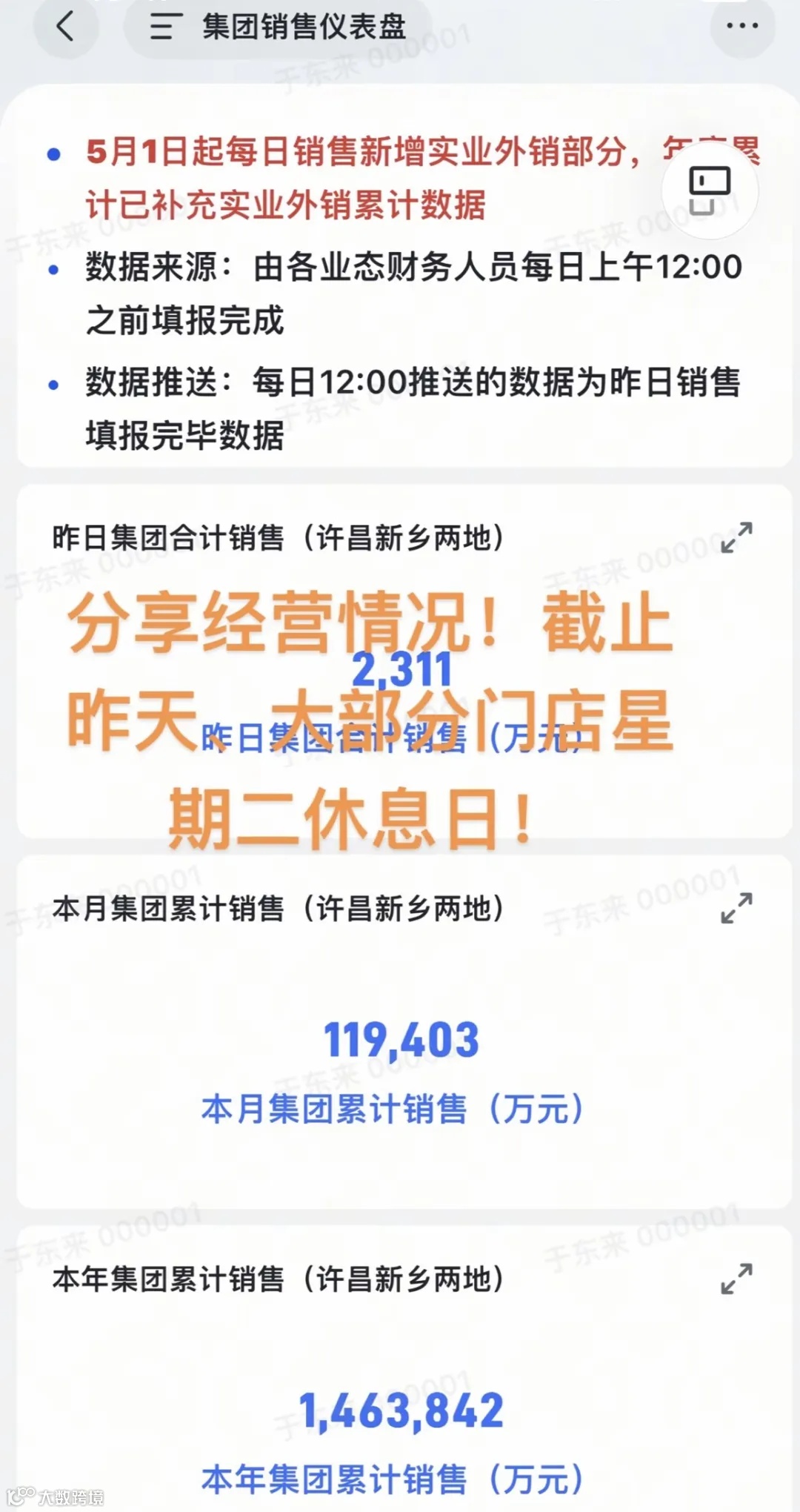 带货主播盯上胖东来