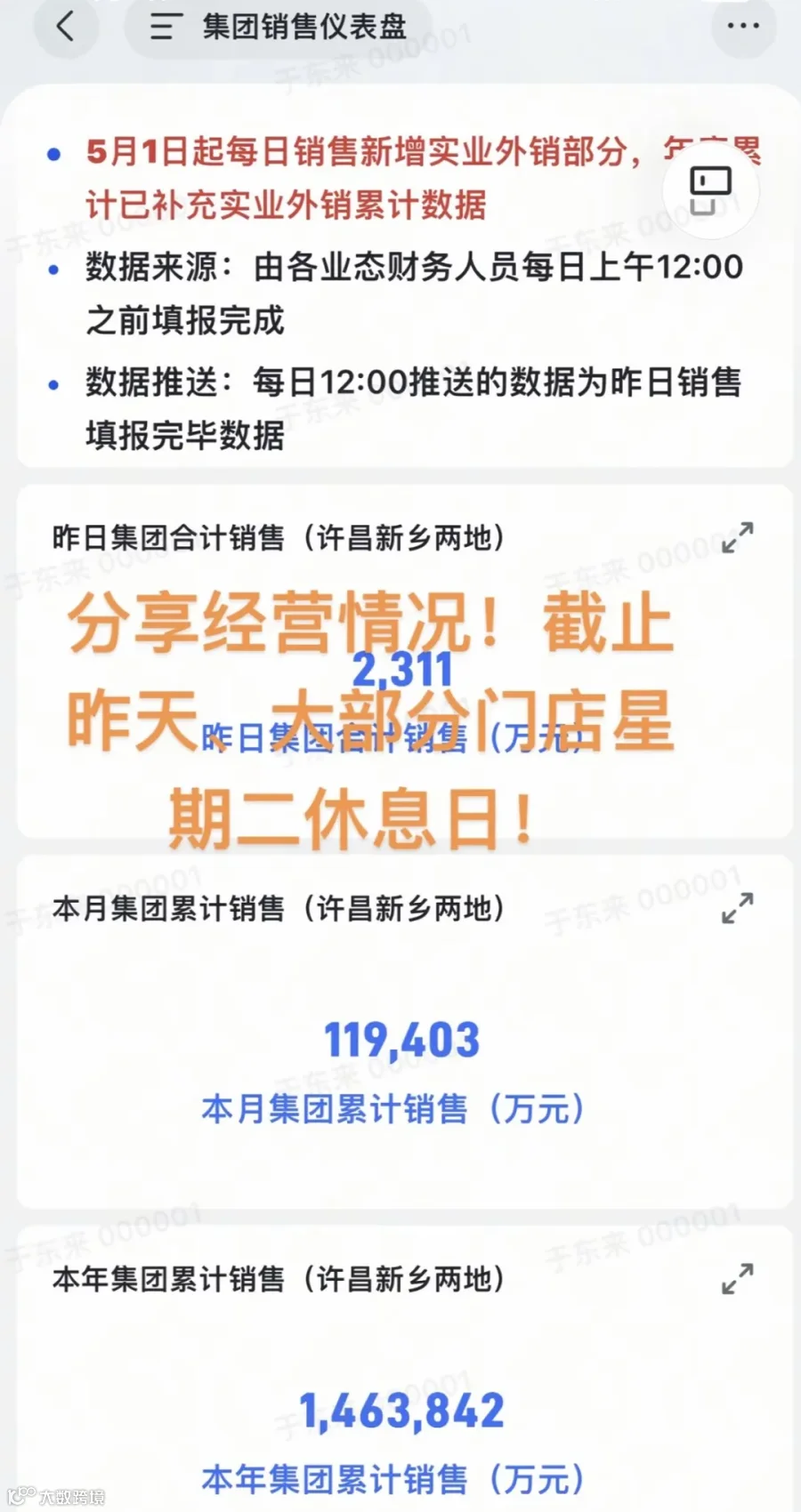 带货主播盯上胖东来