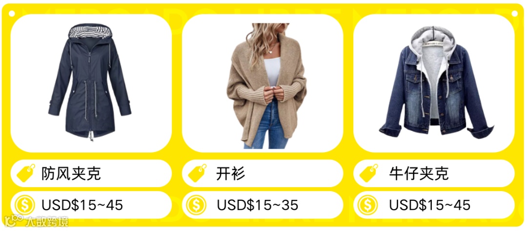 品类洞察 | 2024年拉美市场时尚流行趋势解读+热卖单品推荐