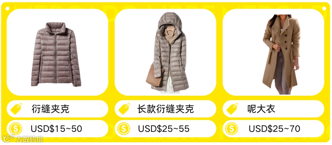 品类洞察 | 2024年拉美市场时尚流行趋势解读+热卖单品推荐