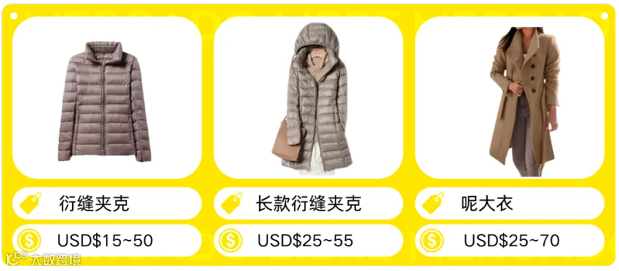 品类洞察 | 2024年拉美市场时尚流行趋势解读+热卖单品推荐