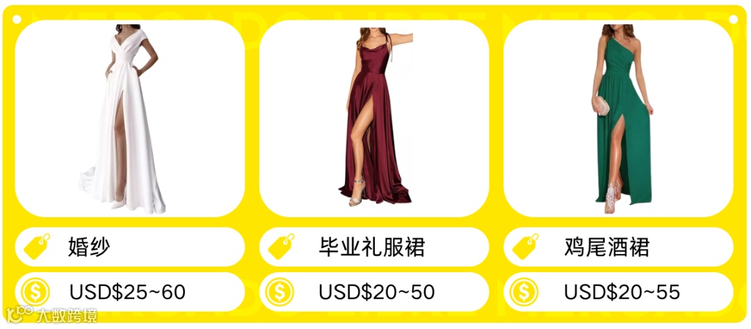 品类洞察 | 2024年拉美市场时尚流行趋势解读+热卖单品推荐