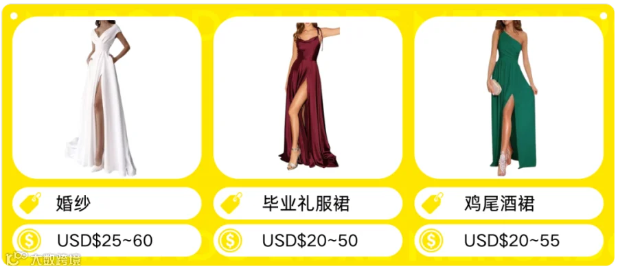 品类洞察 | 2024年拉美市场时尚流行趋势解读+热卖单品推荐